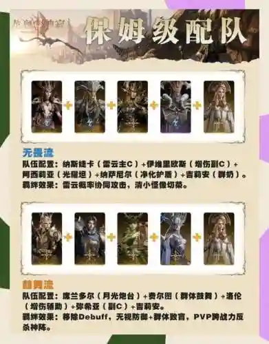 各种开荒阵容搭配，开荒推荐插图