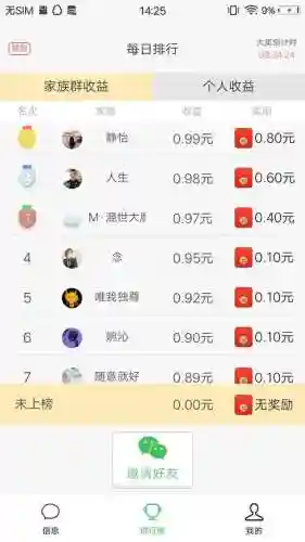 微信全民弹球攻略，全民弹球抢红包插图