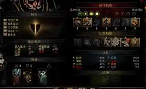暗黑地牢常用阵容搭配，暗黑地牢最佳组合插图