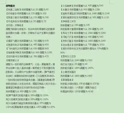 冒险岛2极限武器强化所需材料，冒险岛2武器属性变更
