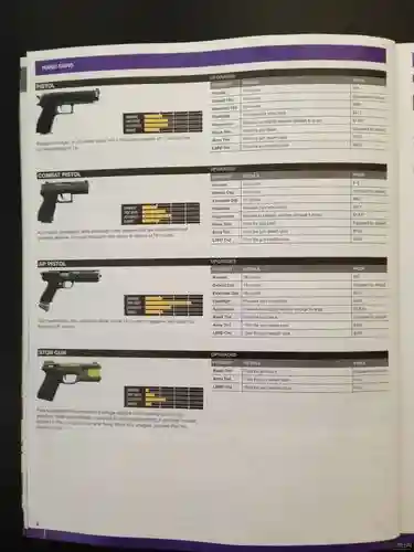 GTA5作战中星武器塔，gta5武器任务详解插图
