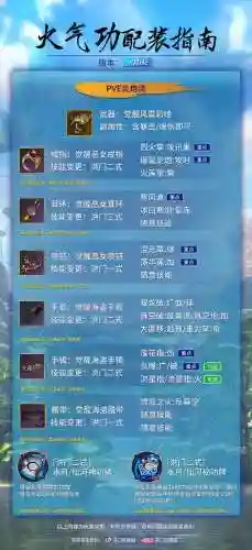 战斗吧剑灵阵容搭配图，战斗吧剑灵都和谐了还能玩吗插图1