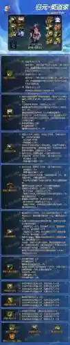 dnf柔道86级装备推荐，dnf柔道装备搭配插图