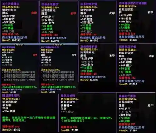 8.0魔兽改版后装备，魔兽世界83装备提升攻略nga插图1