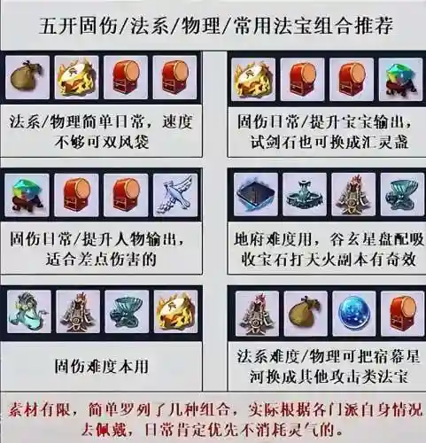 梦幻西游9层法宝怎么补充灵气，梦幻西游法宝0层到9层多少经验插图1