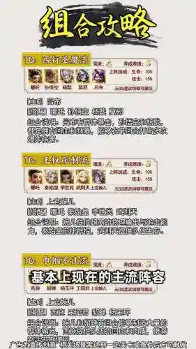 阵容搭配最佳时间是，阵容厉害插图