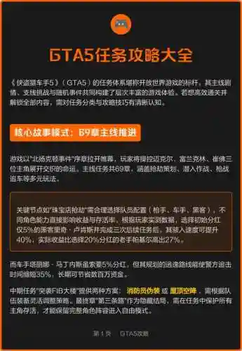 侠盗gta5线上单人任务攻略，侠盗gta5线上单人任务攻略视频插图1