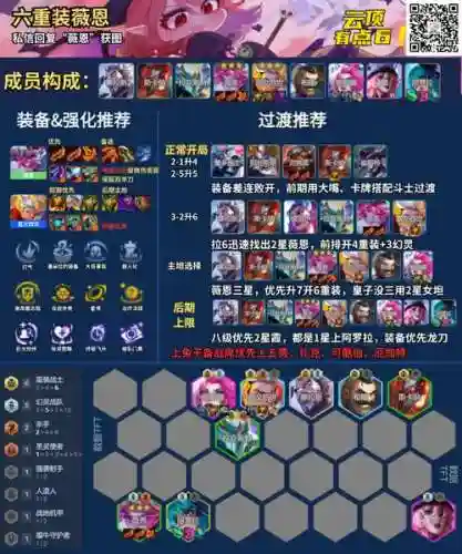 云顶之翼阵容搭配男枪，云顶之翼vn插图1