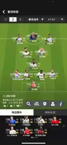 西甲银河战舰的阵容搭配，足坛银河战舰插图1