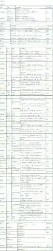 古剑奇谭武器强化那个有用吗，古剑奇谭强化石怎么合成