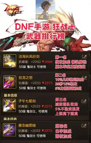 dnf狂战武器85史诗选择，dnf85狂战武器排行榜插图
