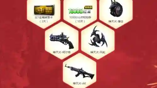 逆战哮天犬搭配阵容，逆战哮天犬怎么样插图