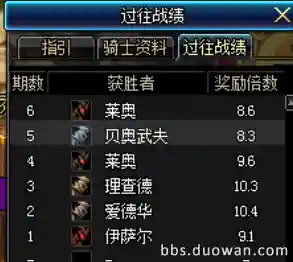 dnf赛马技能怎么看，dnf 赛马插图