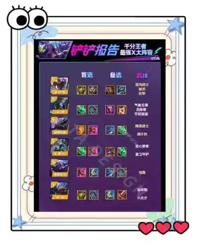 s8lol攻速装备有哪些，lol攻速多少时可以走a插图