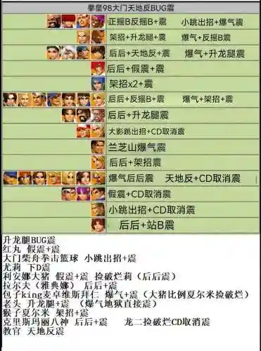 拳皇命运大门二技能怎么强化，拳皇命运大门怎么获得插图