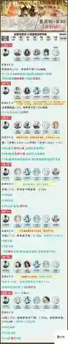 阴阳师鸟阵容搭配，阴阳师鸟值得培养吗插图
