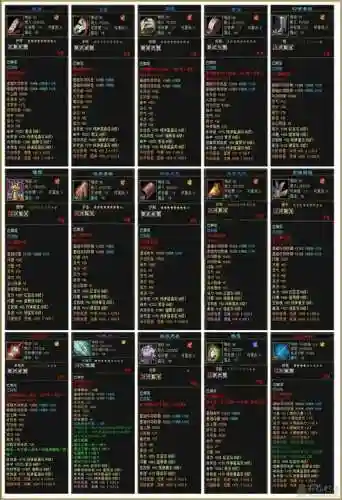 暴打魏蜀吴技能石合成,暴打魏蜀吴宝石镶嵌插图 暴打魏蜀吴技能石合成,暴打魏蜀吴宝石镶嵌插图