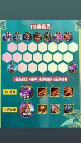 云顶之翼阵容搭配男枪，云顶之翼vn插图