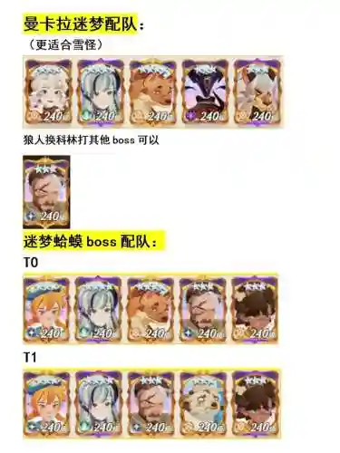 远征启示录阵容搭配攻略，远征战之起源官网