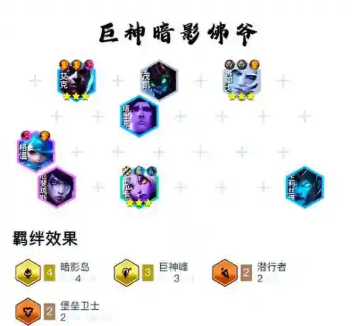 冒险岛暗影阵容搭配攻略，冒险岛暗影币怎么得插图
