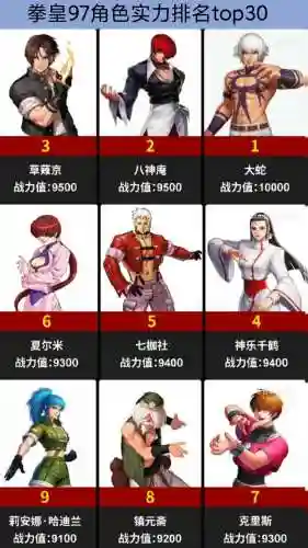 拳皇97大魔王阵容搭配，拳皇97小魔王插图