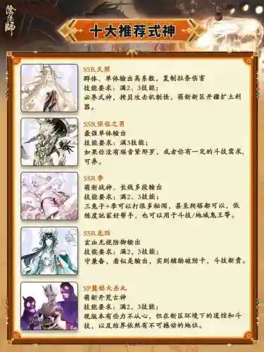 神域召唤装备怎么搭配，神域召唤新手问答插图