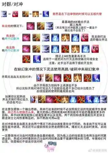 龙骑技能特职，龙骑技能图标插图