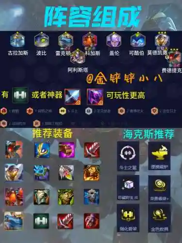 云顶之弈斗士阵容及搭配，云顶之斗士是哪些英雄插图