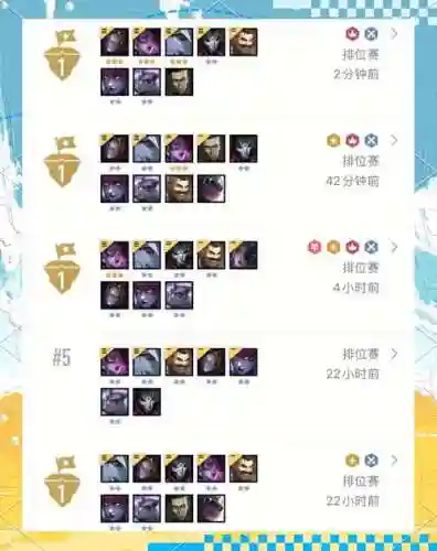 云顶之弈寒冰阵容阵容搭配，云顶之弈寒冰最新阵容攻略插图1