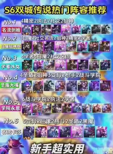双城传说个性阵容搭配，双城之战阵容推荐插图1