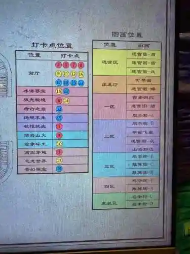 九阴真经新版赌船攻略，九阴真经赌船任务在哪接插图