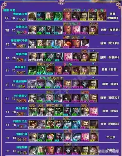 霓虹之夜奇葩阵容搭配，霓虹之际