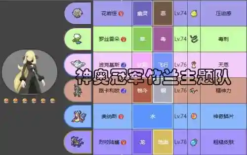 宝可梦钻石复刻阵容搭配，神奇宝贝钻石复刻插图