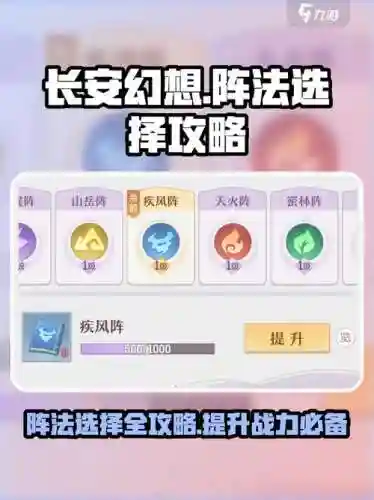 最强长安阵容怎么搭配，最强长安阵容怎么搭配好插图