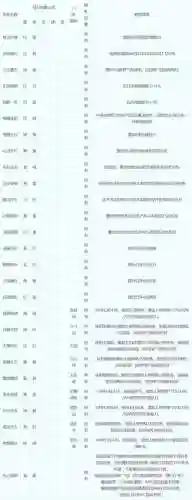 梦幻西游69花果山符石搭配，69花果山符石怎么打插图
