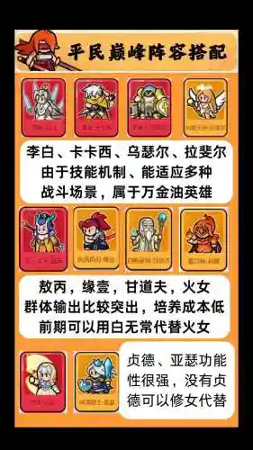 一级英雄阵容搭配图，一级英雄都有谁插图1