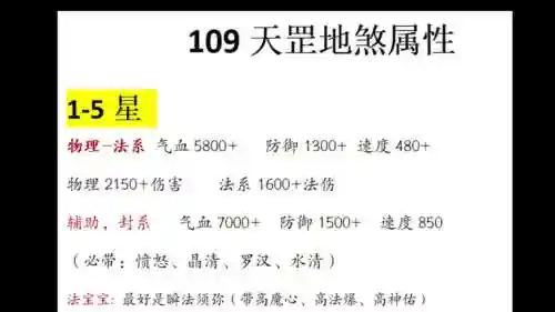 梦幻109地煞宠物技能，梦幻109地煞宠物技能表插图1