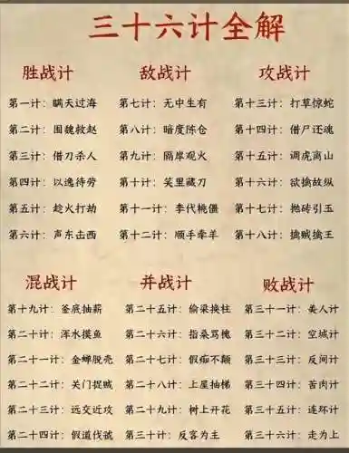 以下精通连环计技能插图