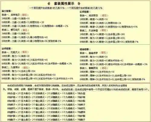 qq华夏手游装备无双属性6，华夏装备属性提升技巧插图