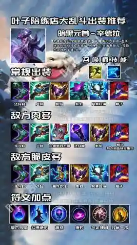 憎恶之心最强阵容搭配，憎恶之心好玩吗插图