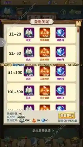 大掌门2攻略培养，大掌门2 培养插图1