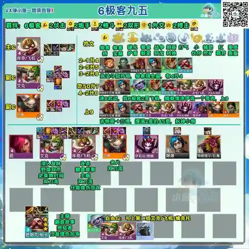 家园守卫战塔团队技能，家园守卫战塔团队技能搭配插图