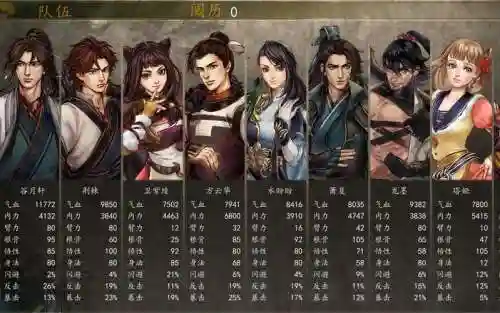 侠客风云传ol阵容攻略，侠客风云传ol平民最佳阵容2021插图1