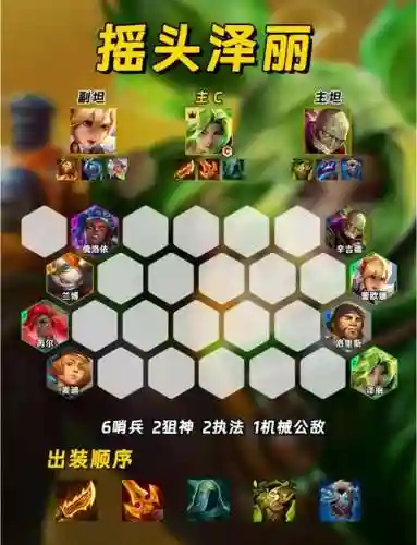 无限火力最强主播阵容搭配，无限火力ban谁插图1