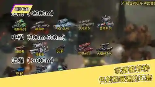 机动战队普通武器攻击，机动战队超级武器插图