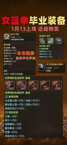 2018蓝拳装备，2021蓝拳最强爆发搭配插图1