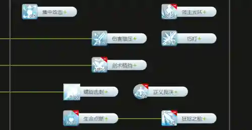 nds仙境传说骑士技能，仙境传说20骑士加点插图1