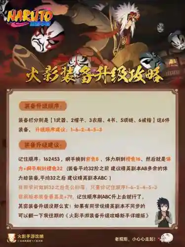火影忍者先升装备还是升星，火影忍者手游先升级什么装备插图