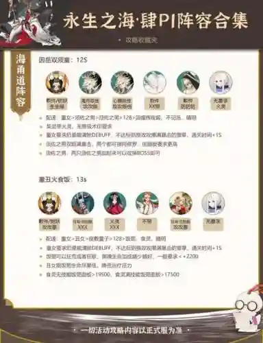 2022永生之海阵容搭配，永生之海值得打吗插图