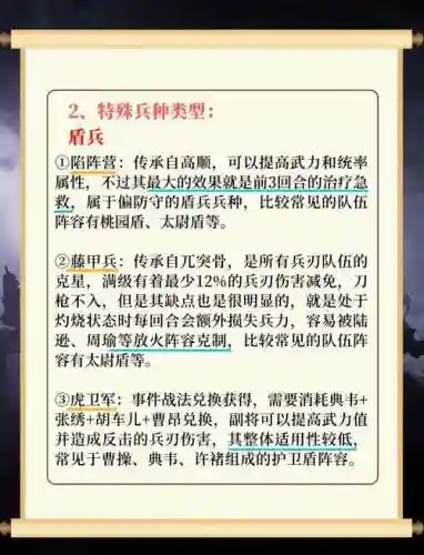 士兵不同阵容怎么搭配，士兵加点插图